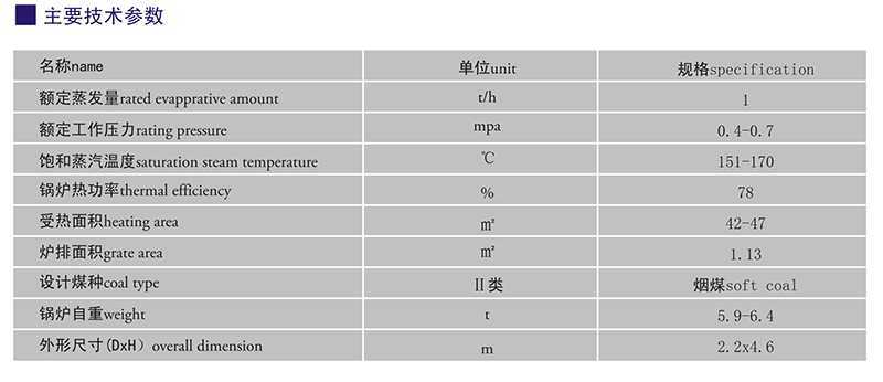 立式鍋爐1